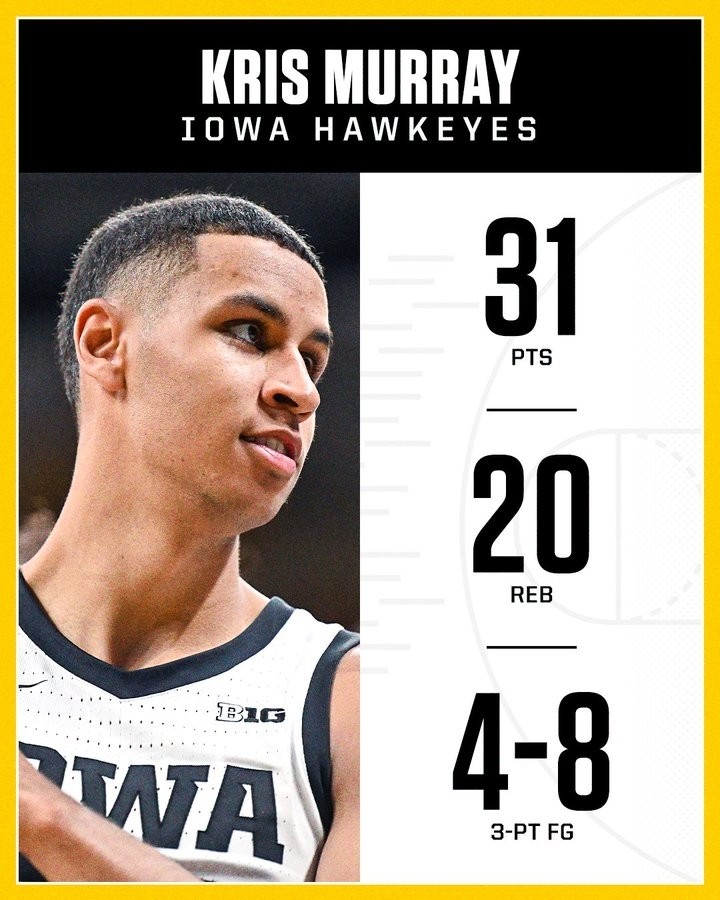 穆雷CBA常规赛综述再成焦点(夸梅布朗称詹姆斯向nba宣战了)